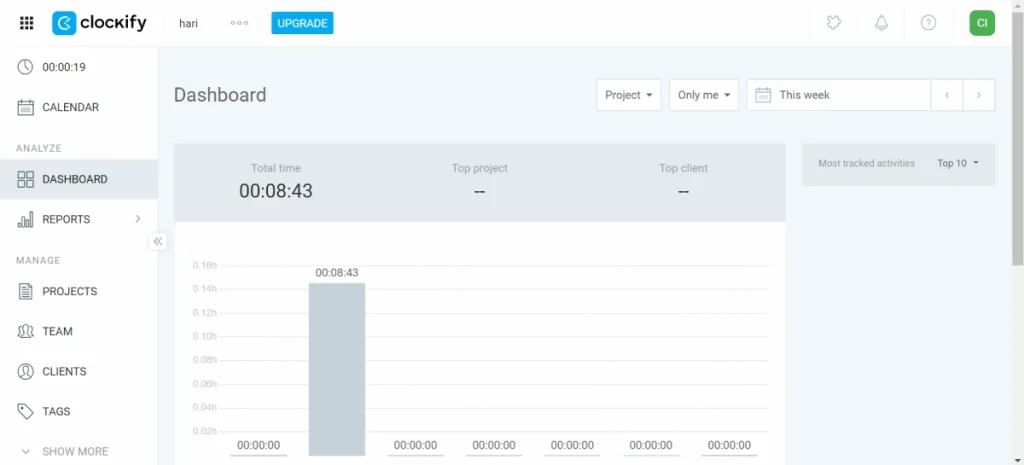 Clockify Dashboard