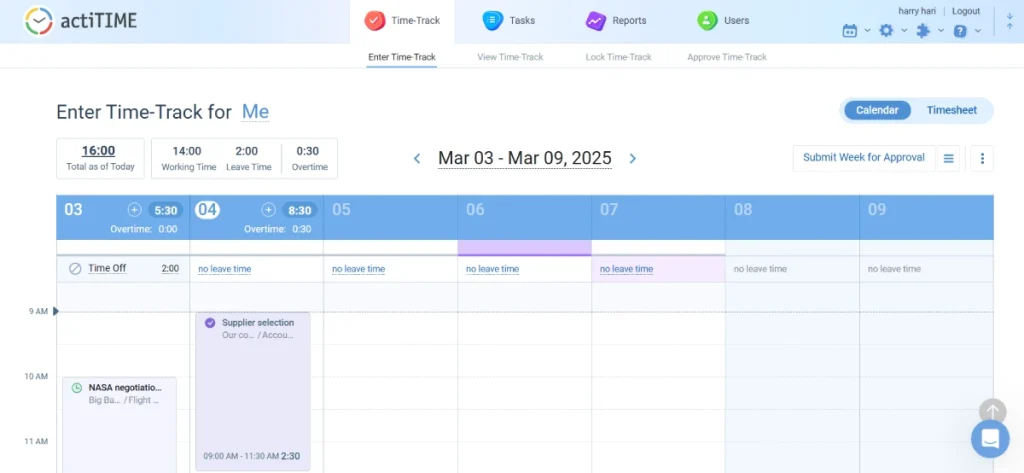 actiTIME Dashboard