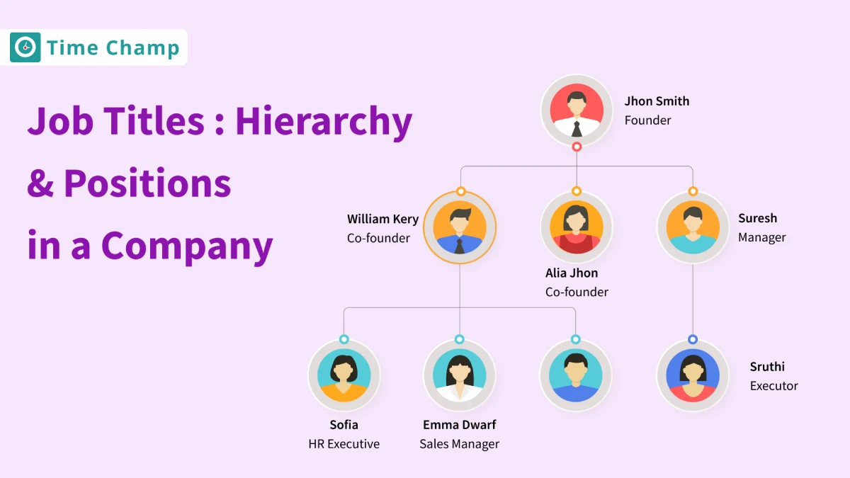 job titles hierarchy