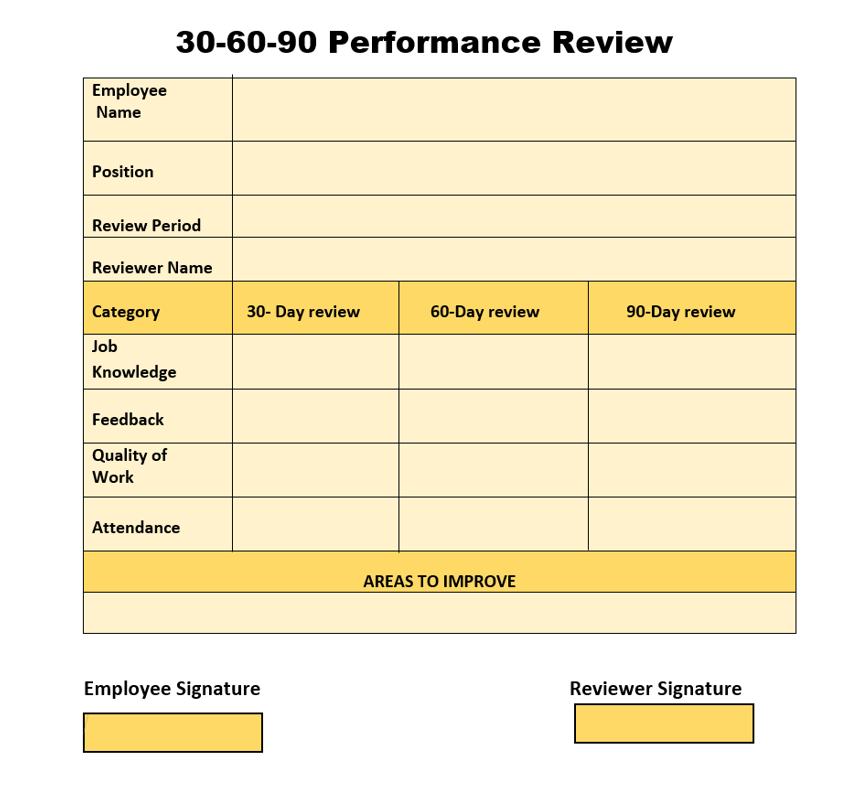 30 60 90 performance review template