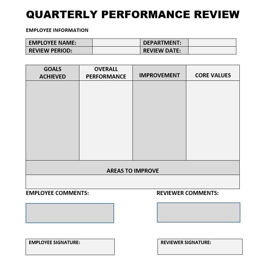 Monthly Employee performance review template (1)