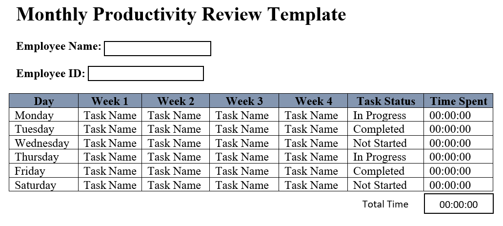 monthly productivity report