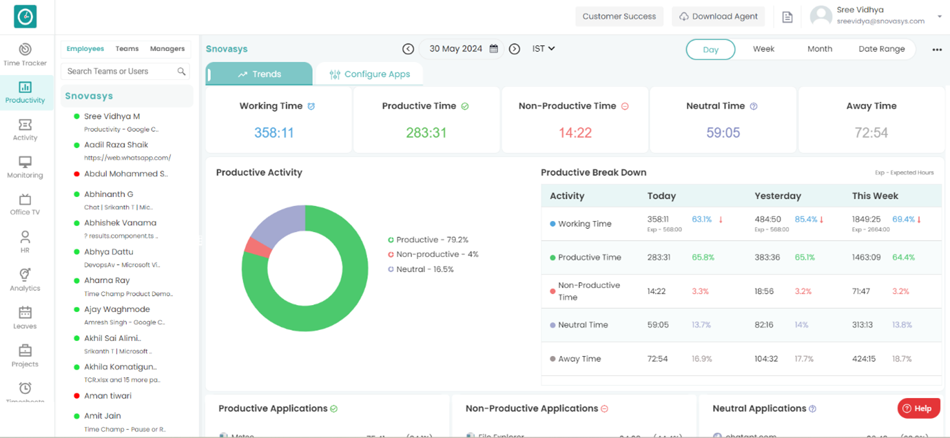 Time Champ productivity report