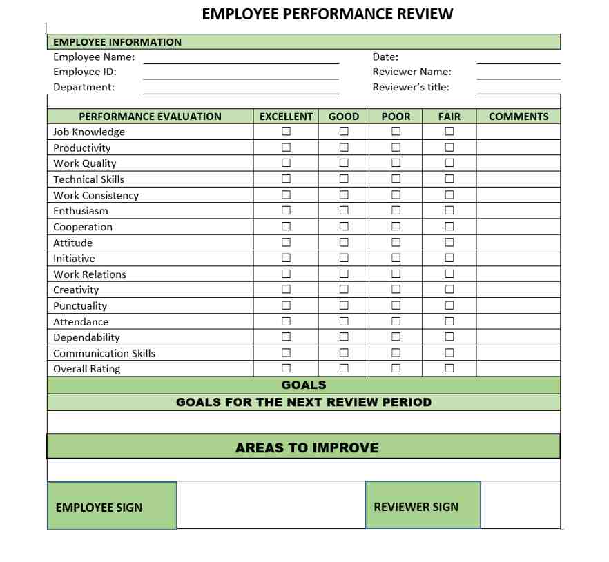 sample employee performance review template