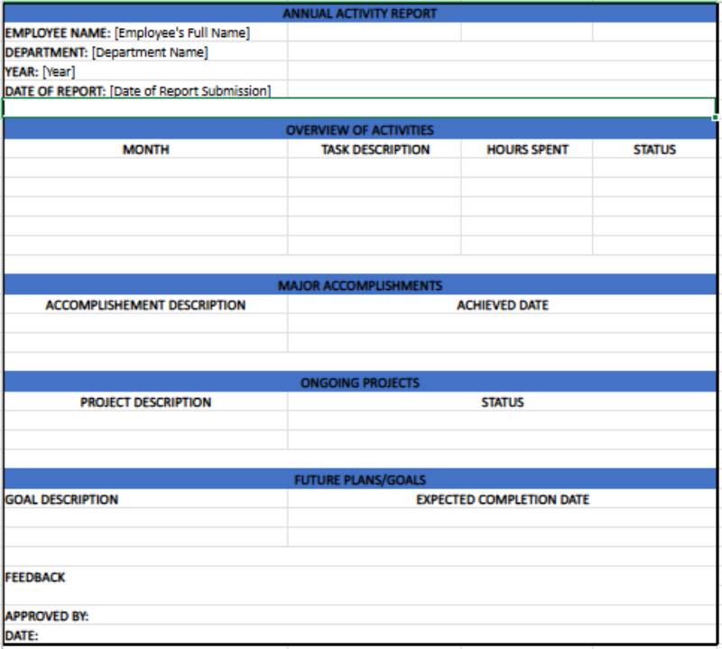 ANNAULLY ACTIVITY REPORT