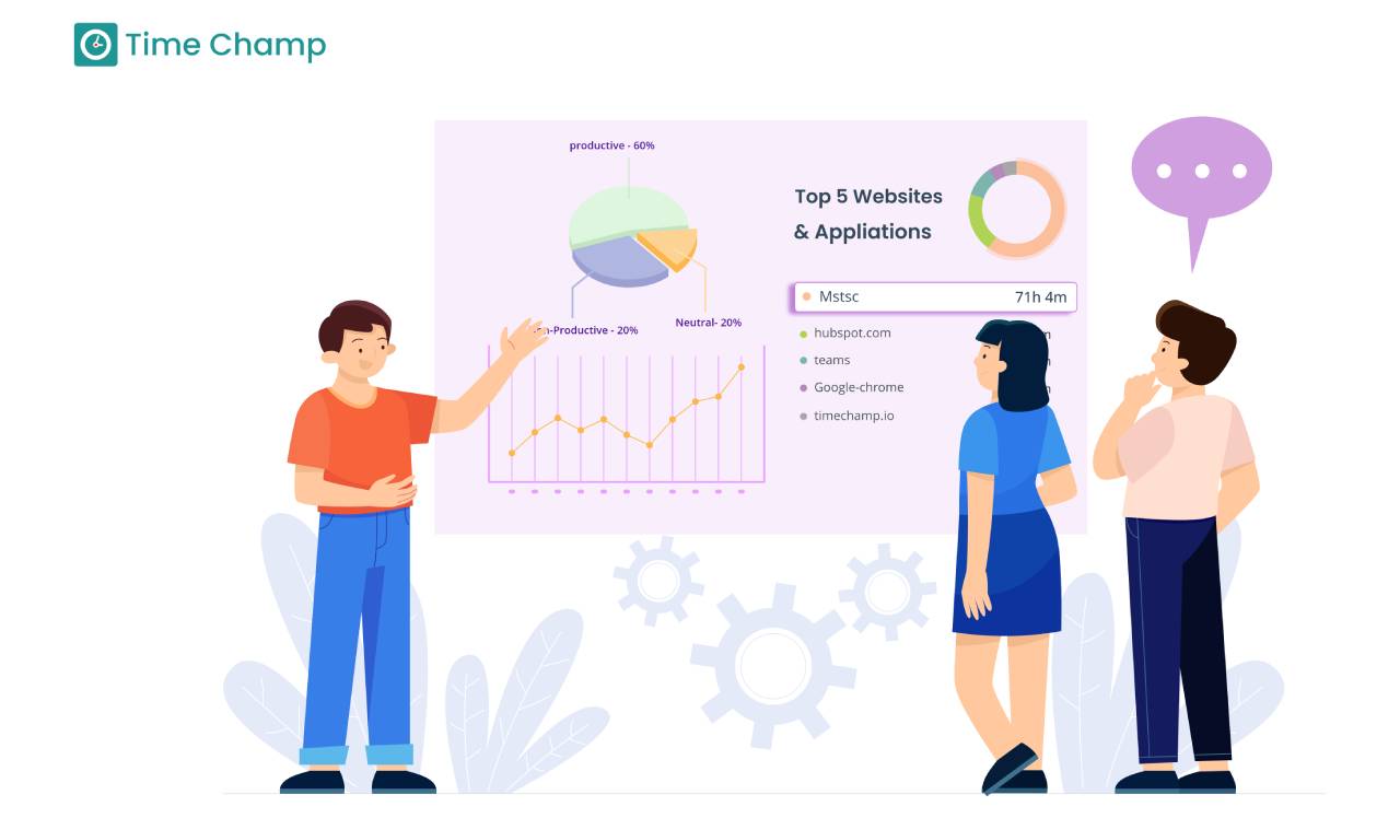 FEATURE IMAGE FOR EMPLOYEE ACTIVITY REPORT