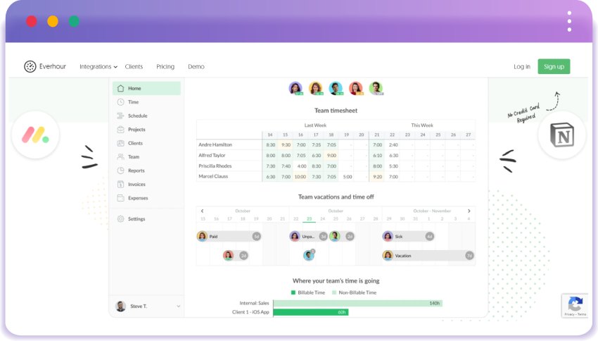 Everhour Dashboard