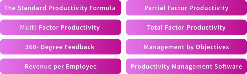 Methods to calculate productivity