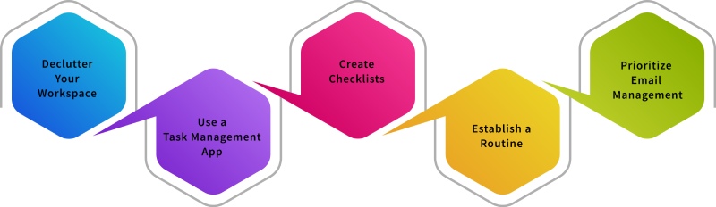 organization tactics for a seamless workflow