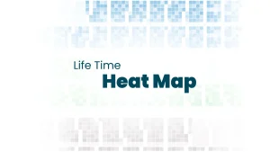 heat maps of time champ