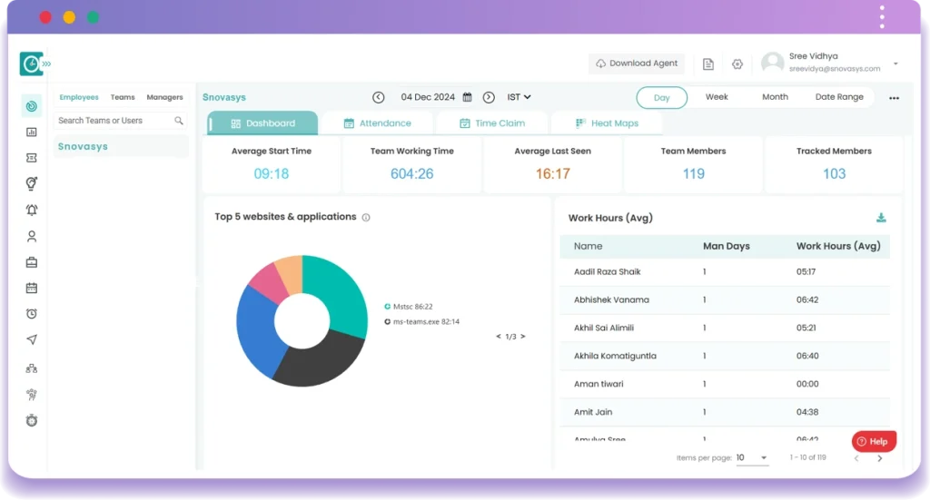 time tracking