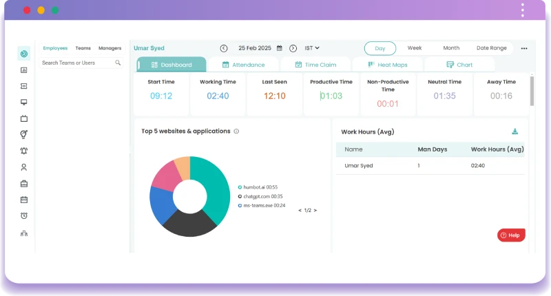 time tracker dashboard