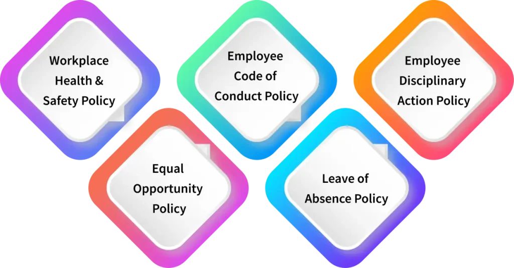 types of company policies