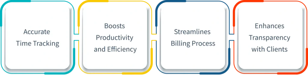 attorney timesheet advantages