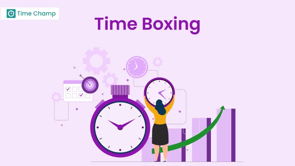 Timeboxing feature image