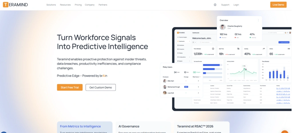 teramind dashboard