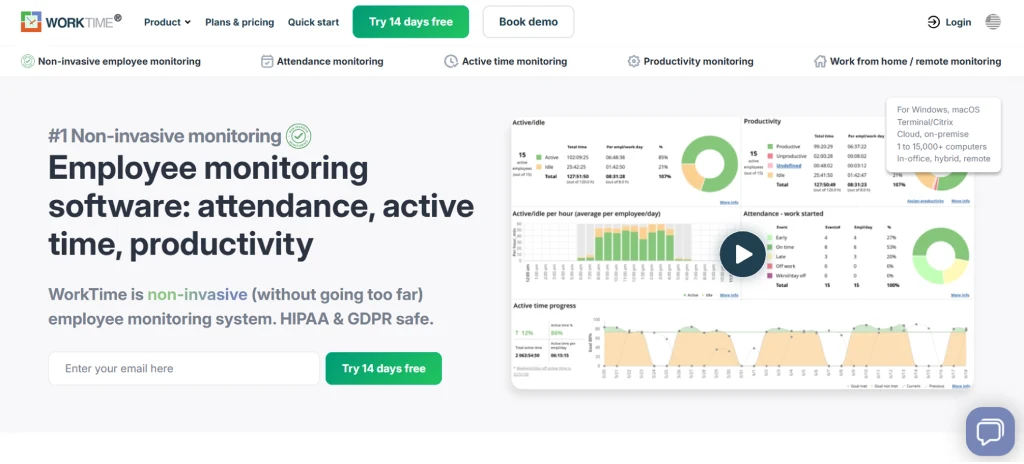 worktime dashboard