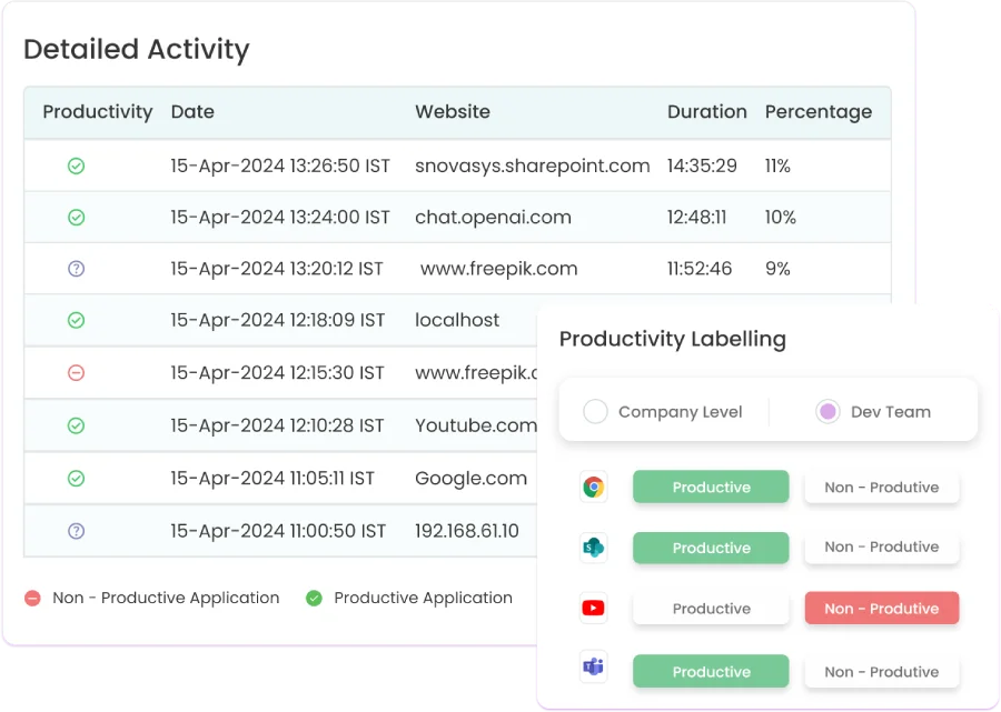 insightful tracking image