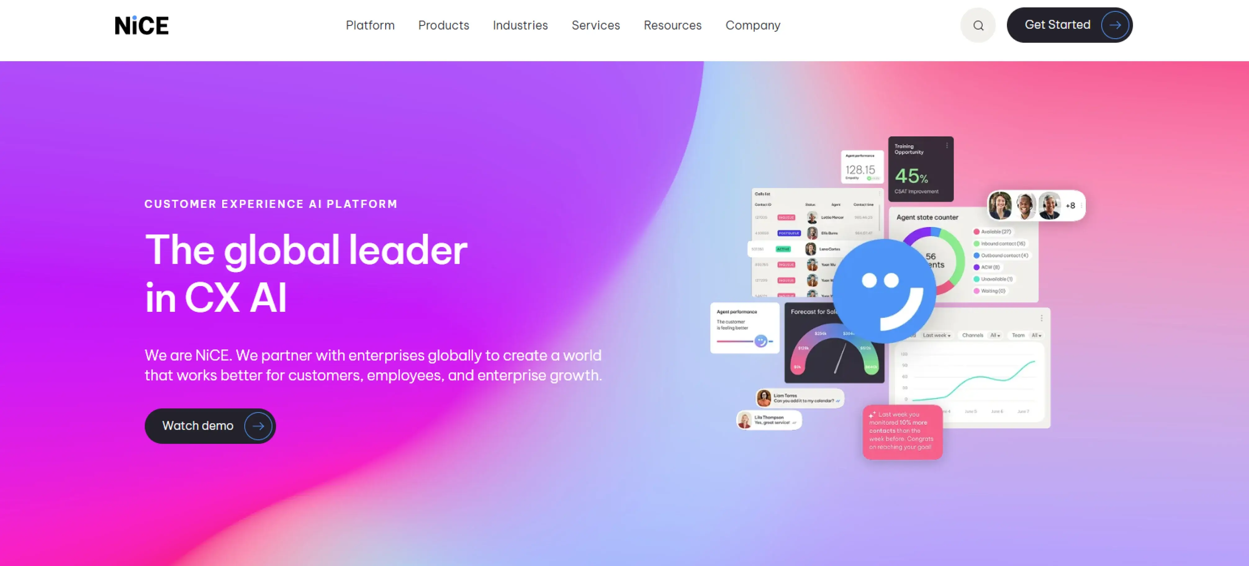 nicecxone dashboard