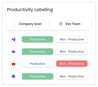 productivity-labeling-main-img