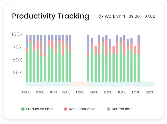 productivity-tracking-main-img