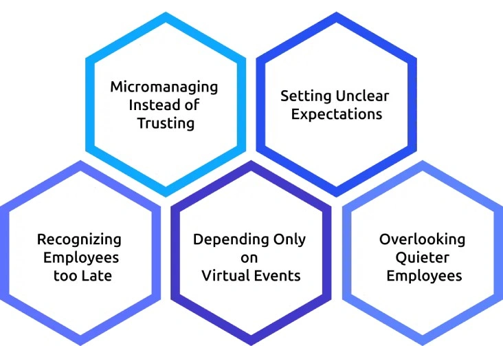 mistakes to avoid engagement strategies