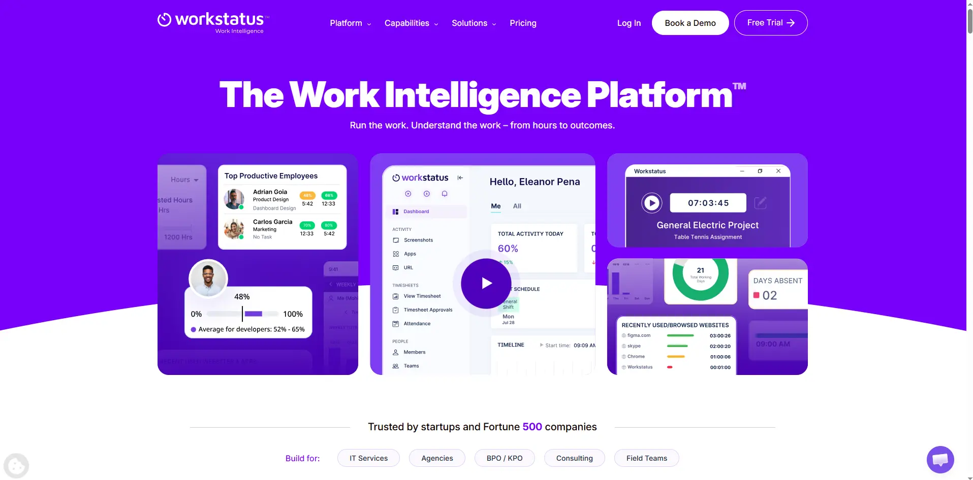 veriato dashboard